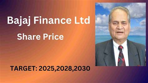 bajaj finance share price 2020